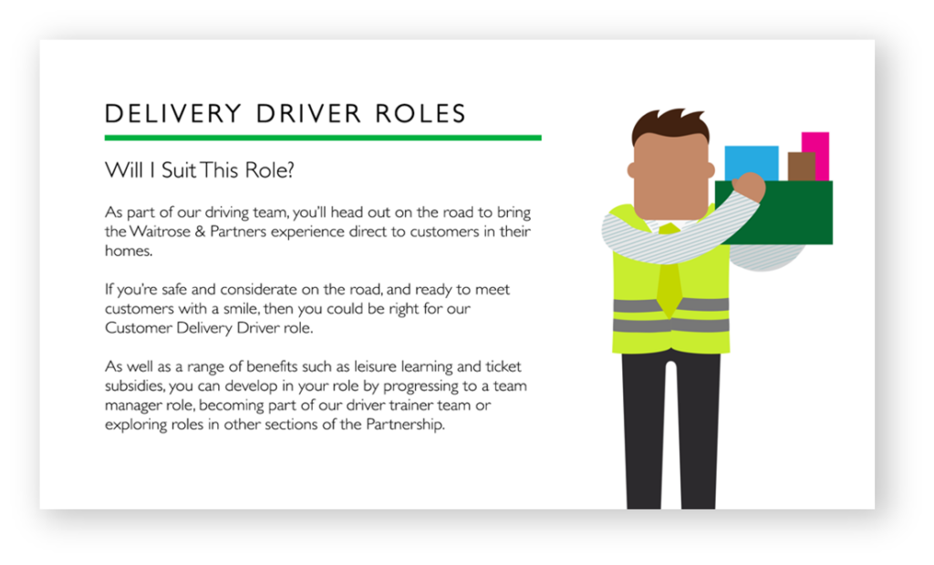 Delivery drivers roles